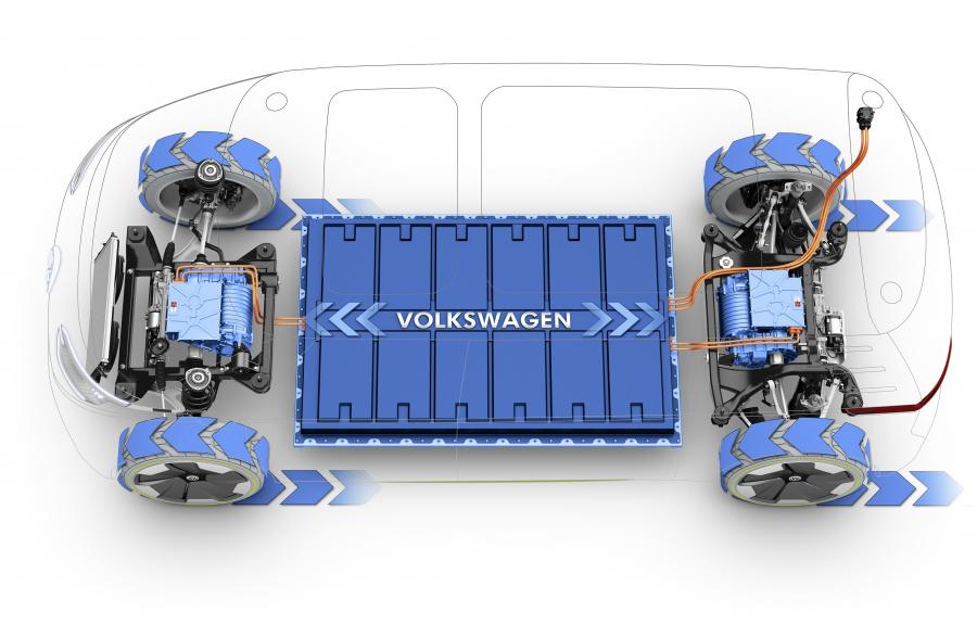 Схема Volkswagen I.D. Buzz 2017 года  (фото 19 из 82)